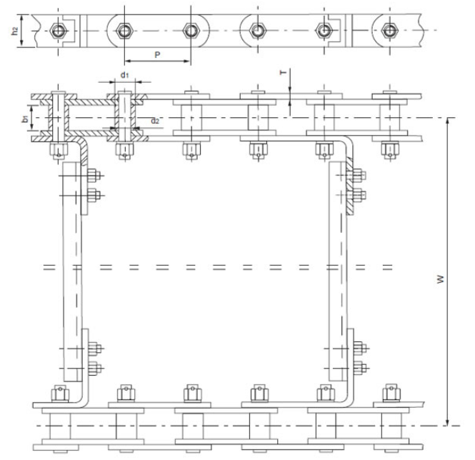 糧機輸送鏈 糧機輸送鏈